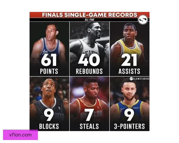 nba腾讯排名，背后的玄机你知道多少？ 